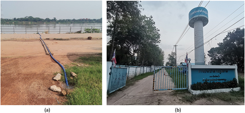 Figure 3. Use of river water: (a) water pumped from the river to irrigate a field, (b) a water production station in Nakhon Phanom.