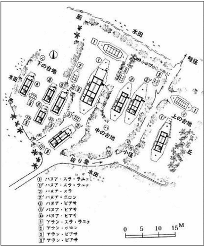 Figure 4. Sitemap the Orobua settlement in 1992 (Source: Torigie and Wakabayshi 1995)