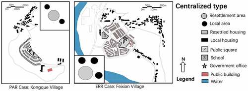 Figure 4. Maps of cases of the centralized type.