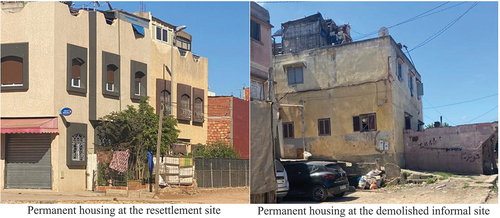 Figure 10. Permanent housing unit (photographs by author).