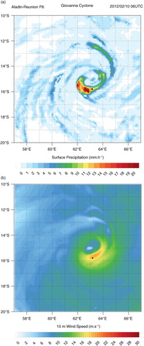 Fig. 3 (a) Instantaneous surface precipitation rate and (b) 10-m wind speed simulated by a 6-h forecast of the ALADIN-Réunion model (10 February 2012 at 0600 UTC) over an area encompassing the tropical cyclone Giovanna. The black dot corresponds to the location of the atmospheric profiles shown in Fig. 4.