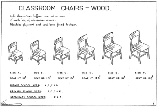 Figure 3. Six sizes of chairs supplied to NSW classrooms in 1959.
