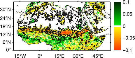 Fig. 8 Difference in composite mean of GIMMS Normalized Difference Vegetation Index (NDVI). Differences are calculated by subtracting the seasonal JJAS mean of the northern most WACZ seasons (q75) from the seasonal JJAS mean southernmost WACZ seasons (q25). The difference represents the conditions of the WACZ latitude index for which dust load is maximised at Barbados. The NDVI is positive when more vegetation is present than the long-term mean and negative when there is less vegetation than the long-term mean. Composite difference calculated over the period 1982–2002. Black contour represent a significant difference at 10%.