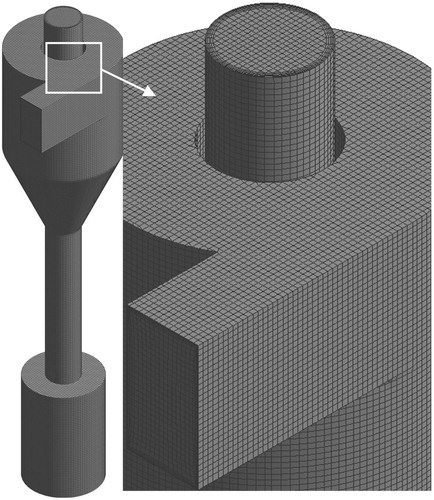 Figure 3. Mesh for the simulation of the cyclone.