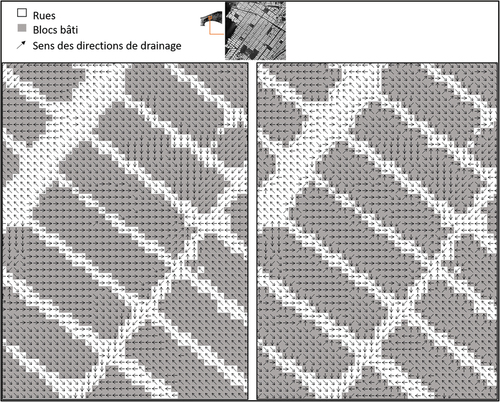 Figure 5. Vue partielle des directions de drainage naturelles (à gauche) et forcées en fonction des blocs bâti (à droite). Les flèches (en noir) indiquent la trajectoire des écoulements à chaque 5 m. Dans le modèle de drainage produit, les directions de drainage ne sont pas modifiées au sein (ou à l’intérieur) des mailles des îlots urbains.