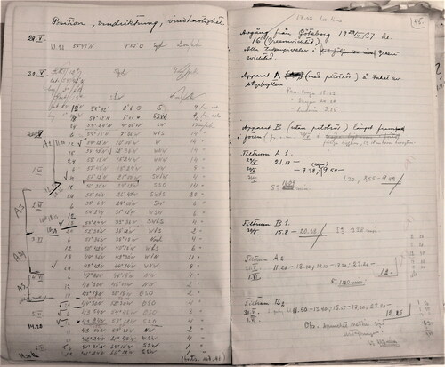 Figure 9. Examples of data pages contained in the Atlantic voyage data notebook (MNH).
