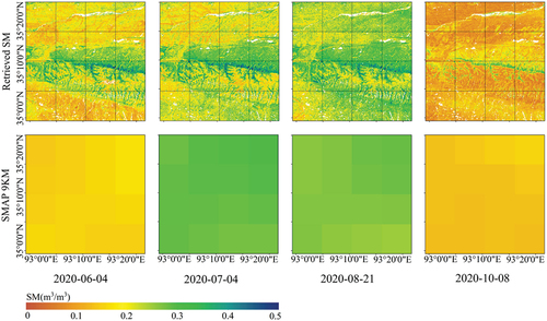 Figure 9. The first column shows the spatial distribution of soil moisture at different times in the study area retrieved by the change detection method, and the second column shows the SMAP 9-km product results derived from the same data used in the change detection method.