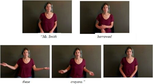 Figure 3. Screenshots from large gesture video used in Experiment 1 and 2 for the sentence, Ms. Smith borrowed these crayons. [To view this figure in colour, please see the online version of this journal.]
