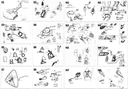 FIGURE 5. Sketches by the eight experts and eight novices.