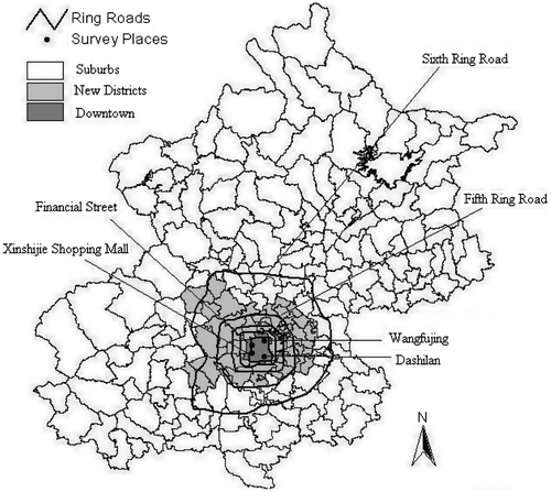 Figure 4. Survey sites.