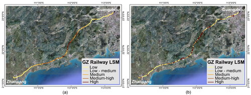 Figure 9. LSM of the southwest railway: (a) original; (b) side-sampling.