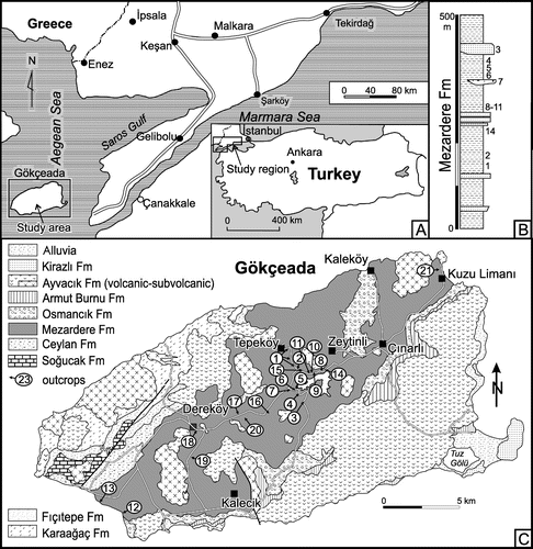 Figure 1. Location maps. (A) General location of the study region and the study area. (B) Generalised section of the Mezardere Formation in the middle part of the island with approximate stratigraphic location of the outcrop partial sections (for reference numbers see Table 1). (C) Geological map of the Gökçeada Island (modified from Temel & Çiftçi, Citation2002) showing locations of studied outcrops (for reference numbers see Table 1).