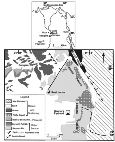 Figure 2. Geologic map of Saqqara (Youssef et al. Citation1984).