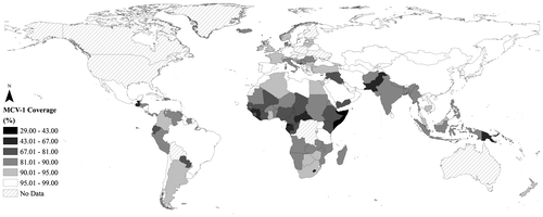 Figure 1. Percentage of the country population with MCV-1 coverage.