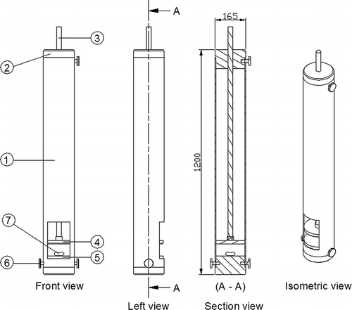 Figure 6 Impact test mechanism. 1, body; 2, top cover; 3, metal bar; 4, hammer; 5, fix plate; 6, nut; 7, specimen.