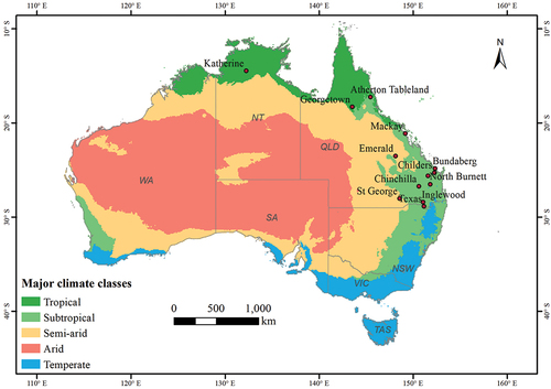 Figure 1. Map of the study area (Australia) with the locations (town and cities) of peanut cropping areas throughout different climate zones. Adapted from Kriticos et al. (Citation2012).