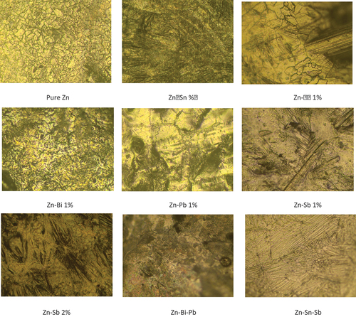 Figure 5. Results of Microstructure test microscopic, magnification force is 200 × .