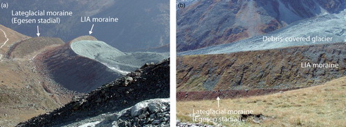 Figure 7. Left lateral moraines of the Tsijiore Nouve glacier. (a) Lateglacial (Egesen stadial) and LIA moraines. (b) Solifluction on the LIA moraine.