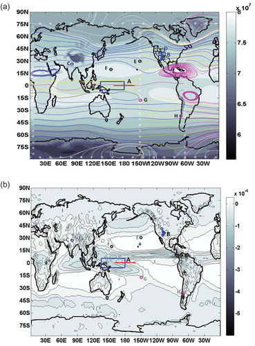 Figure 3. Contour maps of 36-year (432-month) averages of full atmosphere geopotential height (Z) and evaporation minus precipitation (EP) for the period 1979–2014: (a) full atmosphere Z (kg/m), and (b) full atmosphere EP (mm/d). Labels are defined in the text. Source: http://www.cgd.ucar.edu/cas/catalog/newbudgets/index.html#ERBEFs – files ERAI.Z.1979–2014.nc, ERAI.EP.1979–2014.nc.