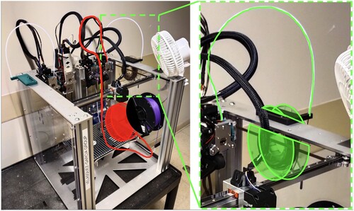 Figure 3. Original (left, in red) versus custom (right, in green) placing of conductive filament spool in the ToolChanger system. The frame of the printer is about 22 in. wide and deep.