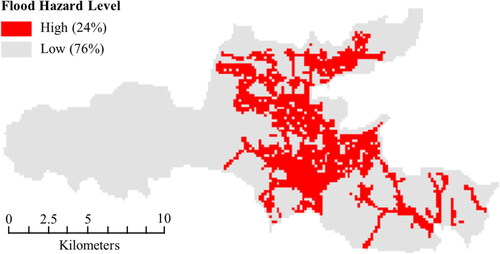 Figure 6. Flood hazard map generated by MIKE flood model. The flood hazard level in each unit represents whether flooded sites (with a maximum water depth >0.2 m) exist within it or not. The percentage of each level in the study area is shown in the legend.