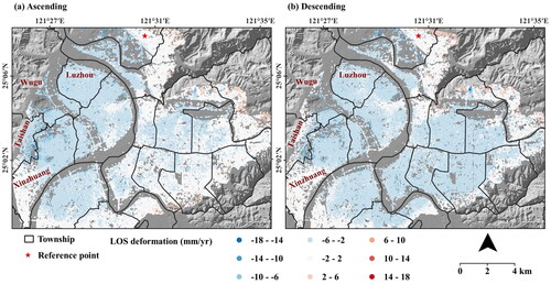 Figure 2. Annual average line-of-sight (LOS) deformation in the study area from 2018 to 2022 in Sentinel-1 (a) ascending and (b) descending orbits. The brown text indicates the districts with distinct deformation patterns. The blue color indicates deformation away from the radar, while the red color indicates deformation towards the radar.