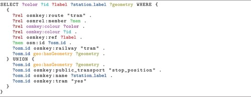 Figure 3. A SPARQL query to retrieve the tram networks on earth. Answering this query with QLever took under 1 second.