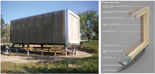 Figure 4. LABIMED test cell (Alcamo and De Lucia Citation2014).