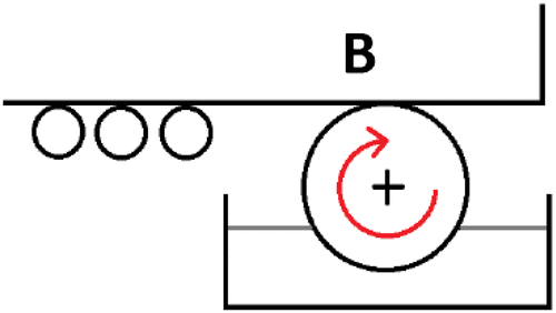 Figure 18. Dipping of the block using a tank containing the seal.
