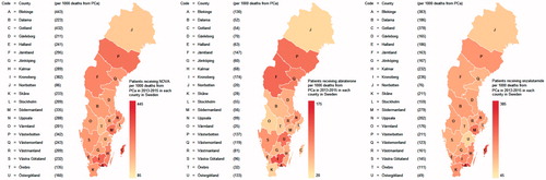 Figure 2. Proportion of men with prostate cancer (PCa) diagnosed in 2014 who had a prescription filled for (a) a novel antiandrogen (NOVA), (b) abiraterone or (c) enzalutamide, between 1 July 2015 and 30 April 2016 per 1000 deaths from PCa in each county in 2013–2015.