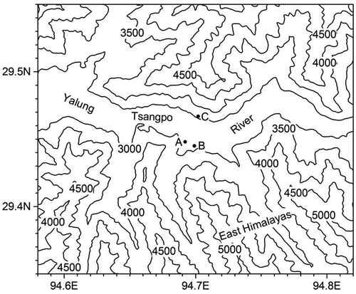 Figure 1. Topography (m) and observation sites: the meadow (Site A), cropland (Site B), and slope (Site C)