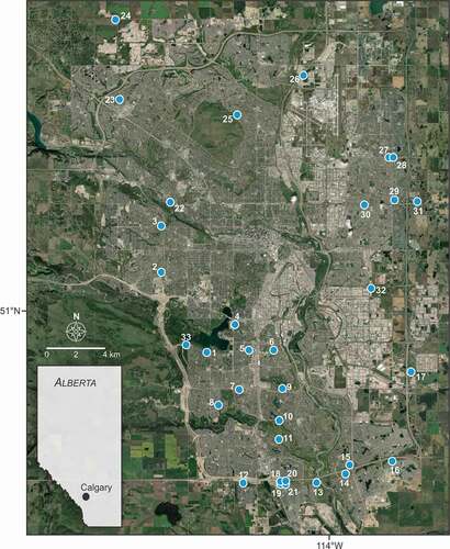 Figure 1. Locations of natural gas gate and control facilities surveyed in this study