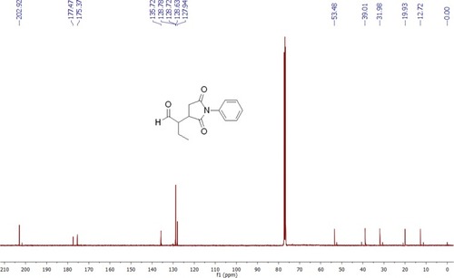 Figure 2 13C NMR spectrum of 2-(2,5-dioxo-1-phenylpyrrolidin-3-yl)butanal.