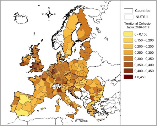 Figure 1. Territorial Cohesion Trends in the EU (2010-2019). Source: own elaboration.