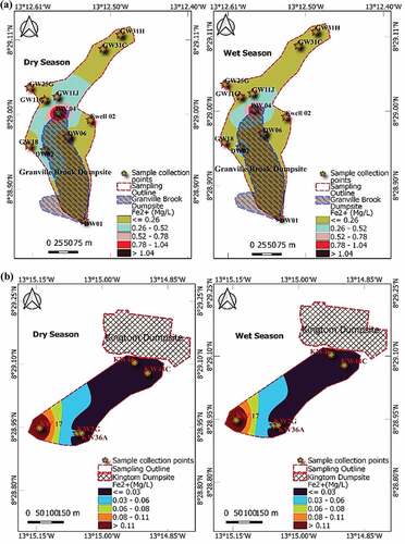 Figure 5c. Spatial distribution of Fe in the (a) Granvillebrook and (b) Kingtom dumpsites.