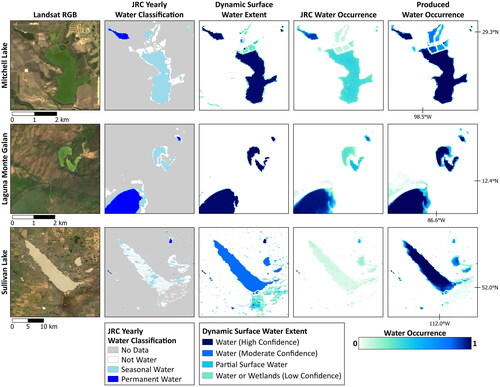 Figure 10. Visual comparison of the Landsat annual median composite image of 2020, water classification, and water occurrence maps from JRC and this study. (Mitchell Lake, San Antonio, Texas, USA; Laguna Monte Galan, León, Nicaragua; and Sullivan Lake, Alberta, Canada).