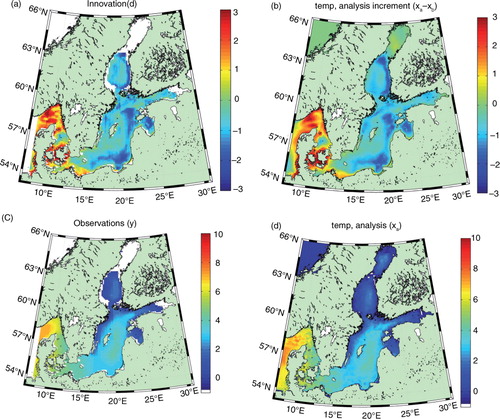 Fig. 5 Experiment of assimilating a real SST field, in terms of (a) innovation, (b) assimilation increment, and (c) observations and (d) analysis.