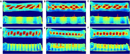 Figure 8. Frontal (top) and transversal (bottom) X-ray scans of no-alternation at 30° infill angle (A), binary alternation at 30° infill angle (B), ternary alternation at 30° infill angle (C), no-alternation at 75° infill angle (D), binary alternation at 75° infill angle (E), ternary alternation at 75° infill angle (F). The red arrows indicate the cavities and improper overhangs.