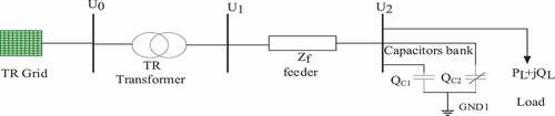 Figure 4. Representation of capacitor placement in a distribution line