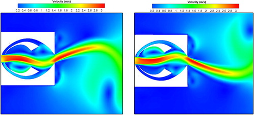 Figure 23. Contours of velocity at two times with maximum jet oscillation amplitude in the new oscillator with Re = 24,000.