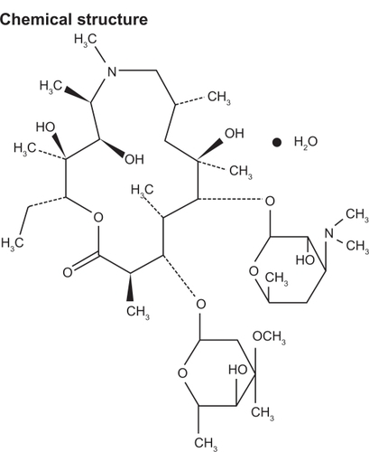 Figure 1 The chemical structure of the azithromycin molecule.