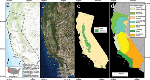 Figure 1. Study site. Map of the California’s Central Valley. California’s agricultural lands (c) are concentrated in the topographic depression formed between the coastal ranges to the west and the high Sierra Nevada mountains to the east (a). The extensive irrigated croplands are easily visible from space (b). Panel (a) is a standard USGS topographic map accessed through ESRI basemaps in ArcMap, panel (b) is an natural color satellite image accessed through ESRI basemaps in ArcMap, panel (c) is a map of cultivated lands developed for this project derived from USDA-CDL maps (see Section 3.2), and panel (d) shows the climate divisions in California from NOAA. A total of seven climate divisions occur in California (https://www.ncdc.noaa.gov/monitoring-references/maps/us-climate-divisions.php). For full colour versions of the figures in this paper, please see the online version.