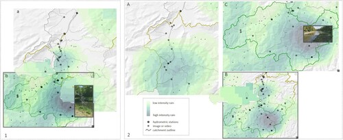 Figure 1. Two screenshots [1,2] of the prototype application illustrating interaction and use of multiple maps for fast navigation and overview of a graph-like information space (a hydrometric network of stations and catchments): [1] shows a map [a] zoomed-in to a downstream area of focus and a downscaled overlay of the main catchment branch that gives access to remote regions of interest. From this, a map [b] of the main upstream catchment is decoupled (active view with grey boarder), in which small catchments are enlarged to access detail that is distant, but relevant to the area at focus in [a]. [2] shows an alternative user-created arrangement of views with a high-scale view of a downstream area of focus [A], a low-scale overview of the river system [B] that was decoupled from [A] (active view, with a transient overlay to inspect a small catchment branch), and a sized-up view of the upstream area [C] that was decoupled from [B]. The order of decoupling is inferred from the linked highlighting of catchment outlines in the parent and child map. (Data sources: hydrometric network (Schwanbeck et al., Citation2018), relief: swisstopo).