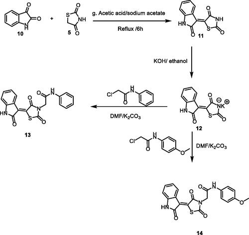 Scheme 2. Synthetic pathways of compounds 13 and 14.