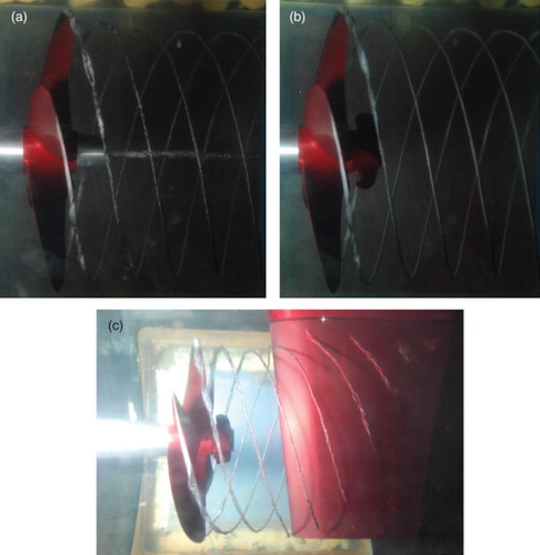 Figure 5. Cavitation tunnel experiment, (a) with propeller, (b) with propeller and PBCF, and (c) with propeller, PBCF and rudder.