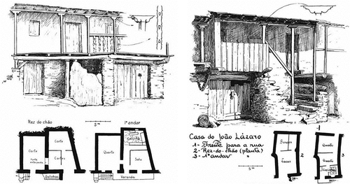 Figure 3. Representative architectural typology of vernacular houses from Rio de Onor village, in the Montesinho Natural Park, trás-os-montes region (Oliveira and Galhano Citation1992).