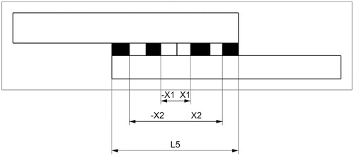 Figure 11. Single lap joint with four different adhesives.