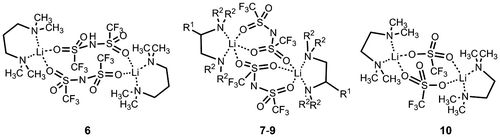 Figure 10. Molecular structures of compounds 6–10 (compound 7: R1=CH3, R2=CH3; compound 8: R1=H, R2=CH2CH3; compound 9: R1=H, R2=CH3).