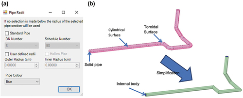 Fig. 4. User interface for the (a) pipe simplification tool together with an example of the (b) original and simplified pipe geometry.