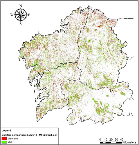 Figure 12. Graphical representation of the spatial comparison of the Conifers distribution in the LCMG19 and the MFE Level 1: the LCMG19 vs the MFE considering SP1, SP2 and SP3. In green: pixel matches; in red: pixel mismatches.